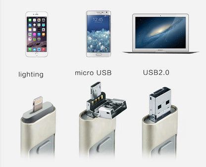 Three-in-One OTG USB Flash Drive for Computer and Cell Phone