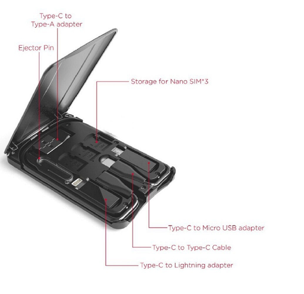 Multifunctional travel survival card, all-in-one data cable.