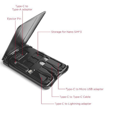 Multifunctional travel survival card, all-in-one data cable.