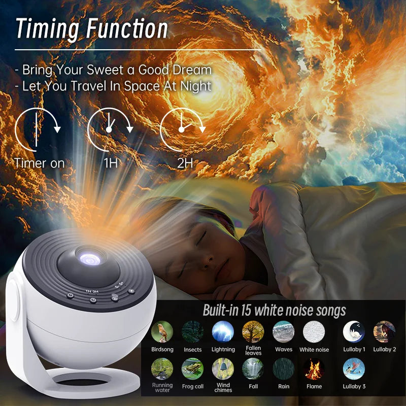 Star Projector Galaxy Night Light HD Image Disc Updated Planetarium Projector with Remote Control and Bluetooth Function for Living Room