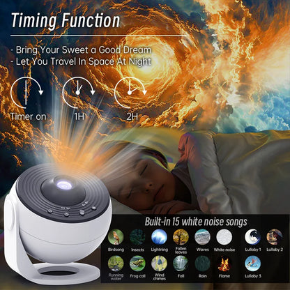 Star Projector Galaxy Night Light HD Image Disc Updated Planetarium Projector with Remote Control and Bluetooth Function for Living Room