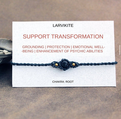 LARVIKITE SUPPORT TRANSFORMATION