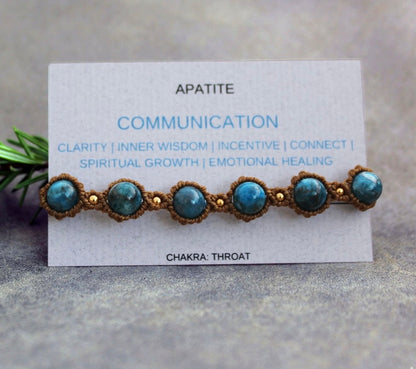 APATITE COMMUNICATION