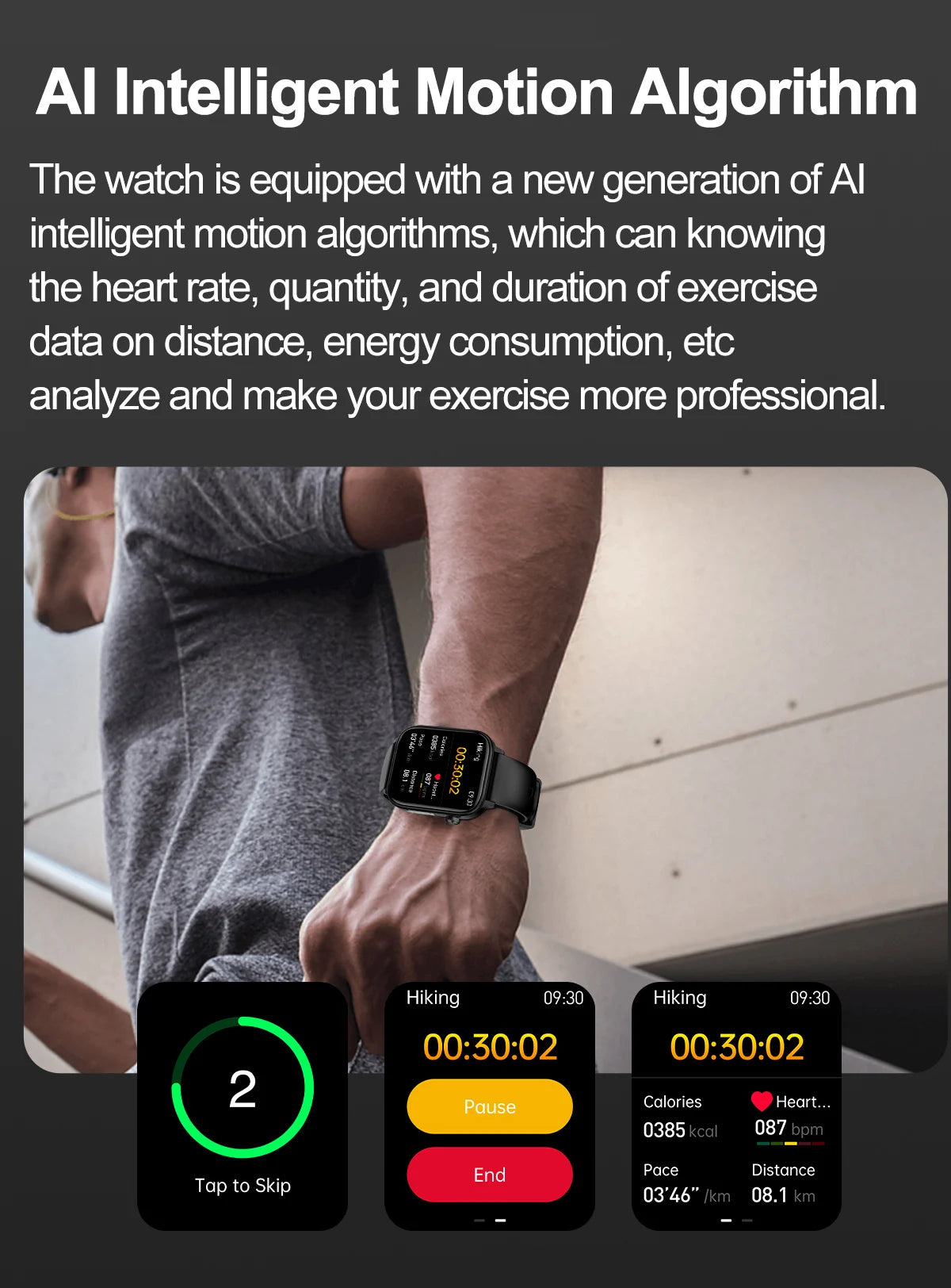 2025 New For XIAOM1 ECG+PPG Blood Fat Uric Acid Health Smartwatch Men Women Heart Rate Blood Pressure Bluetooth Call Smart Watch