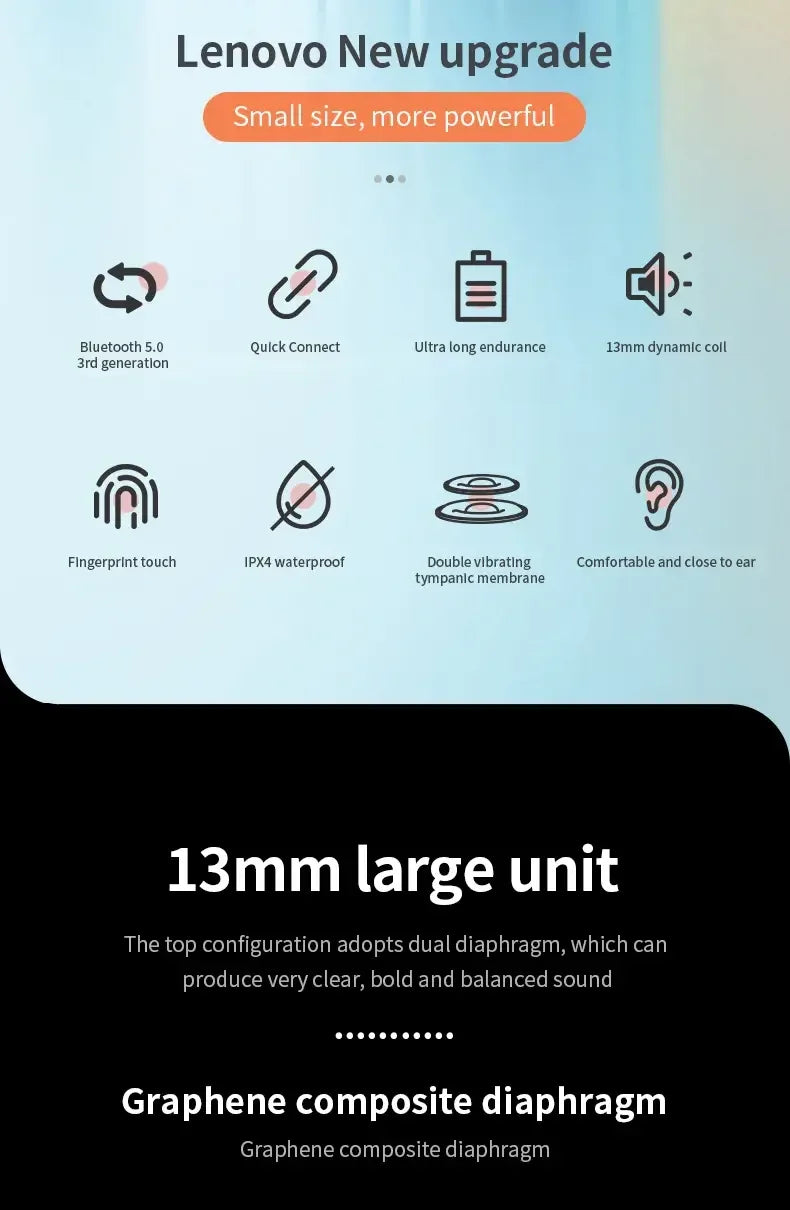 Original LP40 NEW Updated Wireless Bluetooth V5.0 Long-lasting Earphones Low-latency Headphones with IPX4 Waterproof Audio