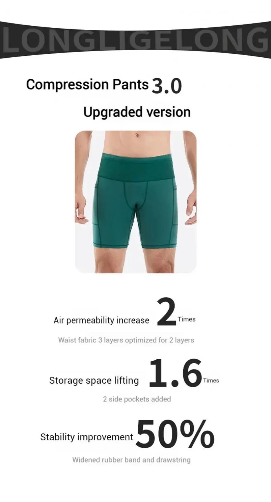 Mul-Pockets Compression Shorts 3.0 Mens Marathon Running Shorts Quick Dry Exercise Training Jogging Cycling Fitness Tight Shorts
