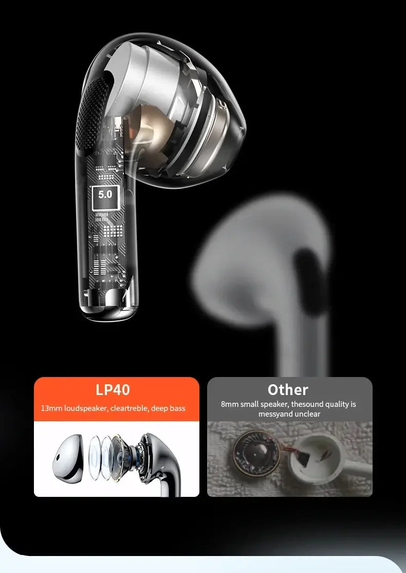 Original LP40 NEW Updated Wireless Bluetooth V5.0 Long-lasting Earphones Low-latency Headphones with IPX4 Waterproof Audio