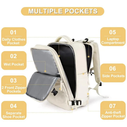 Geestock mochilas Travel Backpack 40x20x25 Cabin Bag Laptop Backpack Carry On Luggage Airplane Backpack Waterproof Schoolbag