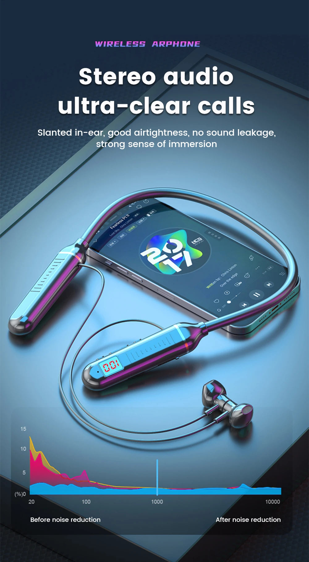 K58 Wireless Earphones Bluetooth 5.3 Neckband Headphones Gaming LED Display HIFI Headset Sports TWS Earbuds With Mic TF Card
