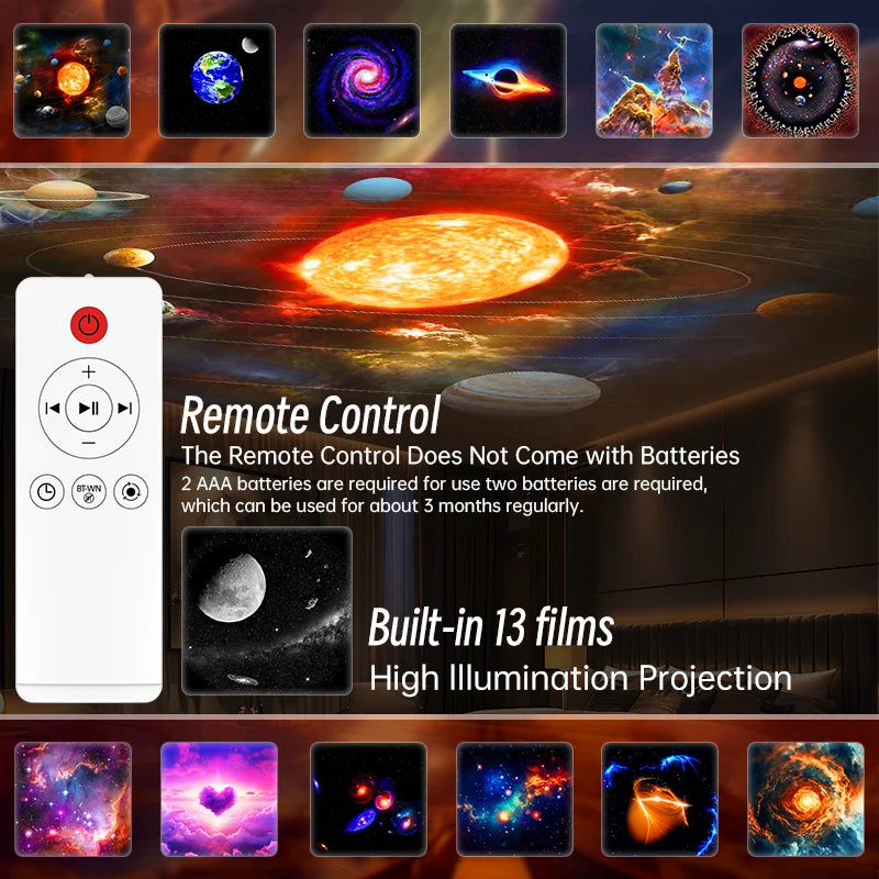 Star Projector Galaxy Night Light HD Image Disc Updated Planetarium Projector with Remote Control and Bluetooth Function for Living Room