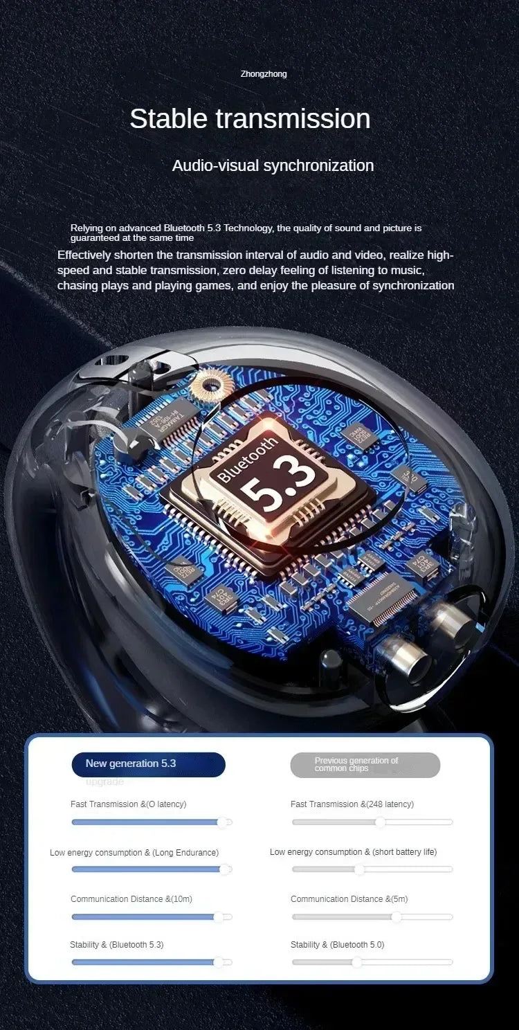 Bluetooth Earphone 5.3 Wireless Bone Conduction Headphones Clip Ear Music Noise Canceling HD Call Sports Gaming Earphone