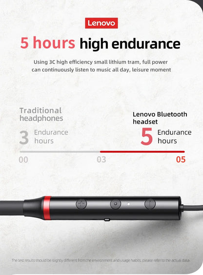 Original Lenovo HE05 Pro TWS Wireless Bluetooth 5.0 Sports Noise Canceling Neckband Earphones, Waterproof, Microphone