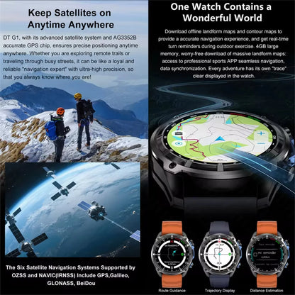 2026 Men GPS New Offline Map Smart Watch 10ATM Waterproof 4GB Route Navigation Clock 1000mAh Battery Outdoors Military Watches