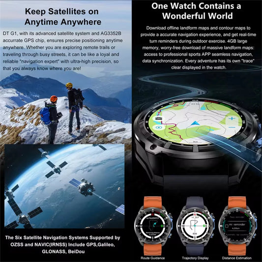 2026 Men GPS New Offline Map Smart Watch 10ATM Waterproof 4GB Route Navigation Clock 1000mAh Battery Outdoors Military Watches
