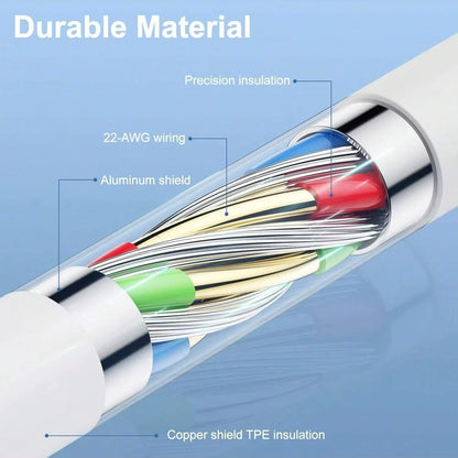 35W Fast Charging PD USB Cable For iPhone XS XR 11 12 13 14 Pro Max 6 7 8 Plus SE USB-C Quick Charger Cord Data Cable 1m 1.5m 2m