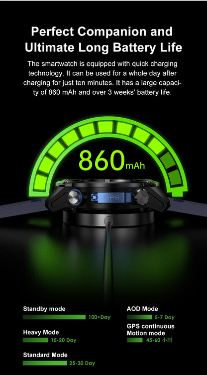 2026 Men GPS New Offline Map Smart Watch 10ATM Waterproof 4GB Route Navigation Clock 1000mAh Battery Outdoors Military Watches