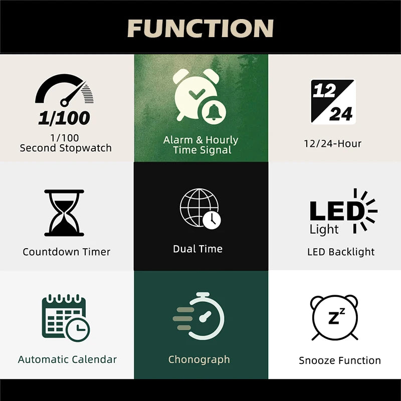 NORTH EDGE 2025 TERRAX Men's Digital Military Watches Outdoor Sports Swimming Waterproof 50M Stopwatch Countdown Light Watch Men