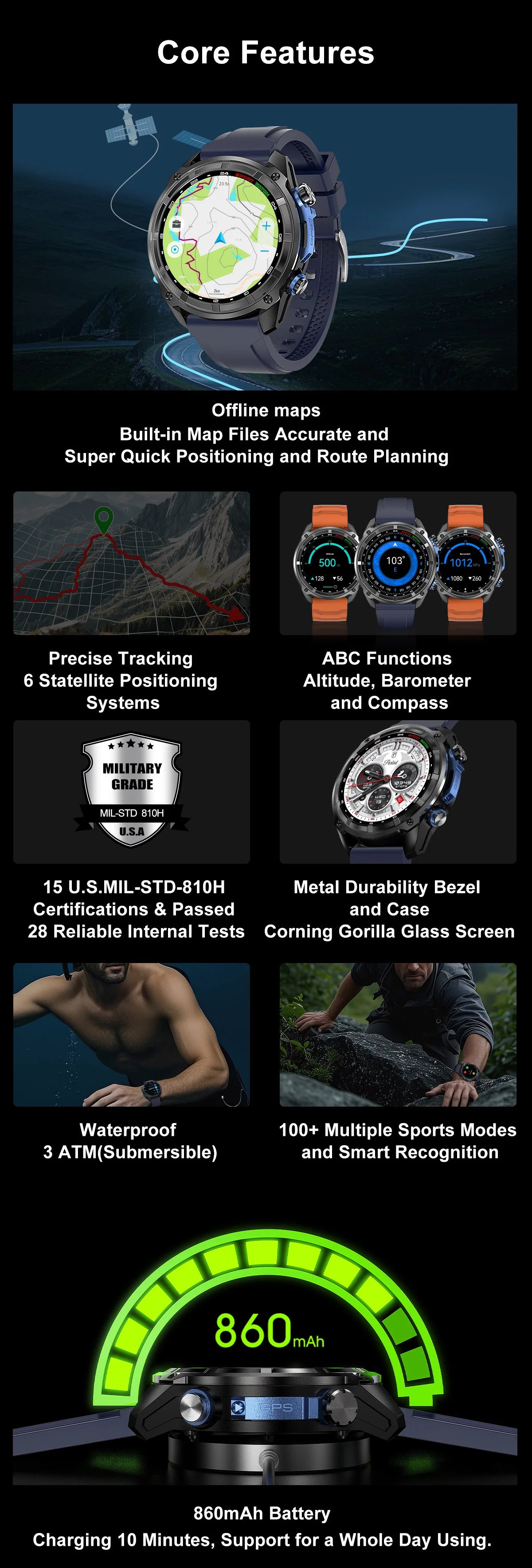 2026 Men GPS New Offline Map Smart Watch 10ATM Waterproof 4GB Route Navigation Clock 1000mAh Battery Outdoors Military Watches