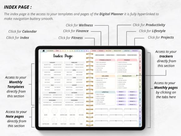 Digital Planner, Digital Calendar, All-in-One Digital Planner, Daily Planner, Weekly Planner