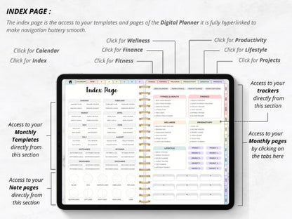 Digital Planner, Digital Calendar, All-in-One Digital Planner, Daily Planner, Weekly Planner