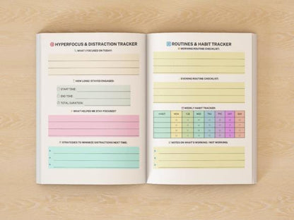 ADHD planner, Digital planner, Daily planner, Weekly meal planner.
