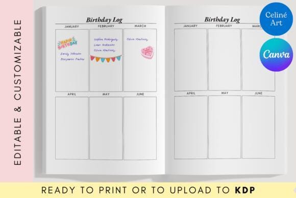 Monthly planner template 2025-2026: Habit tracker, editable Canva (PDF)